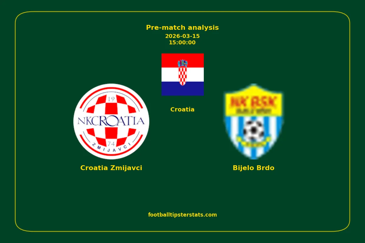 Pre-match analysis: Croatia Zmijavci vs Bijelo Brdo on 2026-03-15
